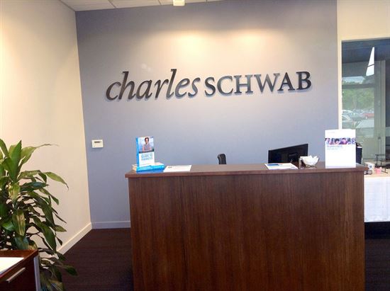 charles schwab futures trading