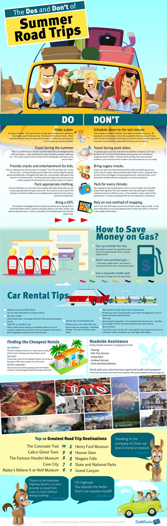Infographics: The Dos and Don't of Summer Road Trips © CreditDonkey Infographics: The Dos and Don't of Summer Road Trips
