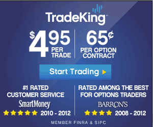 Tradeking ira options