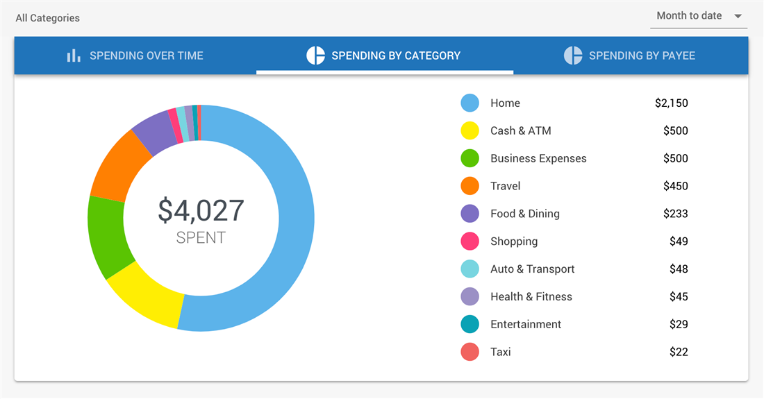 rental property tracker plus review rental property tracker plus review