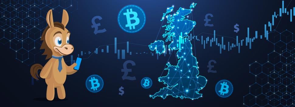 Crypto Trader Uk Reviews