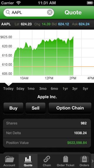 Compare tradeking optionshouse