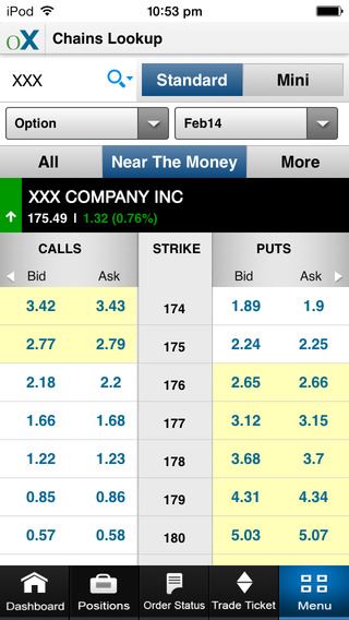 Forex optionsxpress