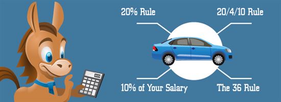 how much should i save before buying a car