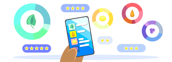 ynab budgeting steps ynab budgeting steps