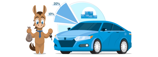 how much do i need to buy a car