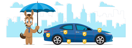 What is Full Coverage Car Insurance?
