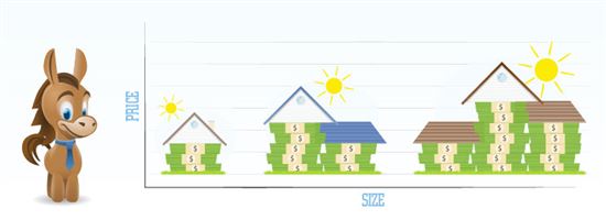 how much money should i have before buying a house