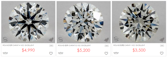 vs2 diamond quality