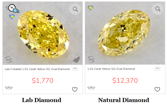 natural yellow diamond