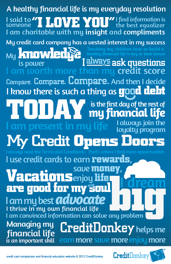 550 Credit Score Home Loan >> The CreditDonkey Manifesto 550 Credit Score Home Loan >> The CreditDonkey Manifesto