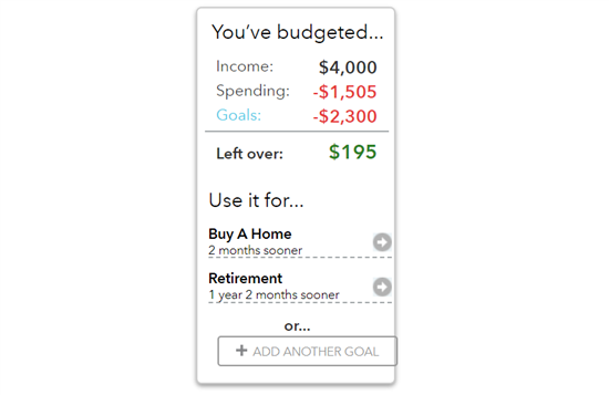 you need a budget vs mint you need a budget vs mint