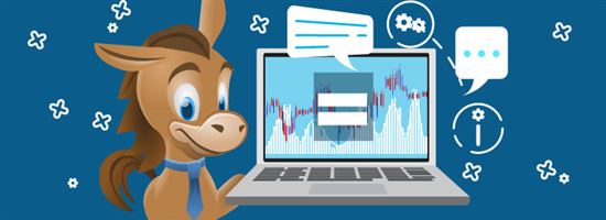 OptionsHouse Review | Top 10 Best Online Trading