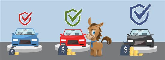 credit score car insurance cheap car car