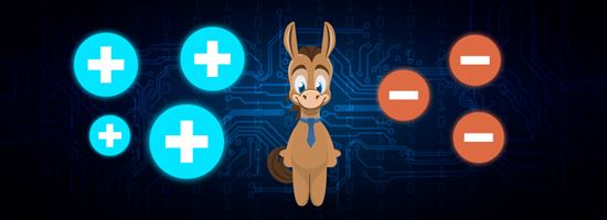 Tradestation Crypto Review 2021 Is It Any Good