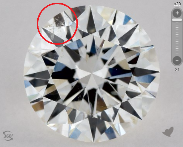 Diamond Clarity Chart Best To Worst