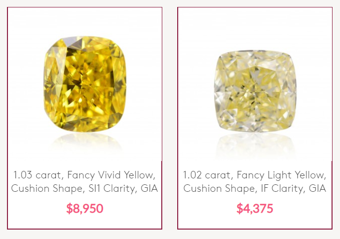 Canary Diamond Color Chart