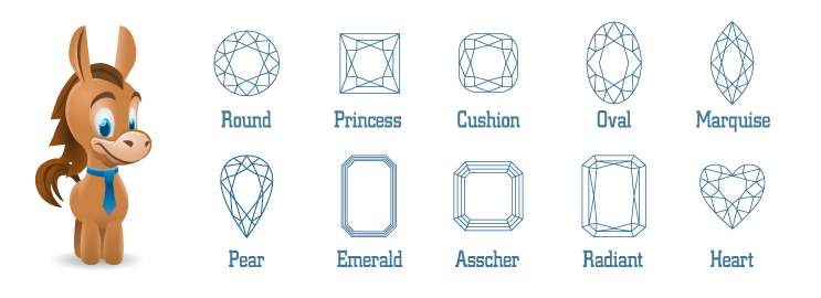 Diamond Cut Shapes Chart