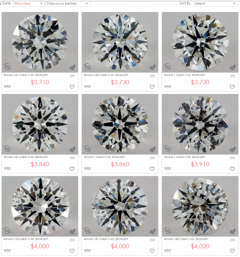 Si2 Diamond Clarity Chart