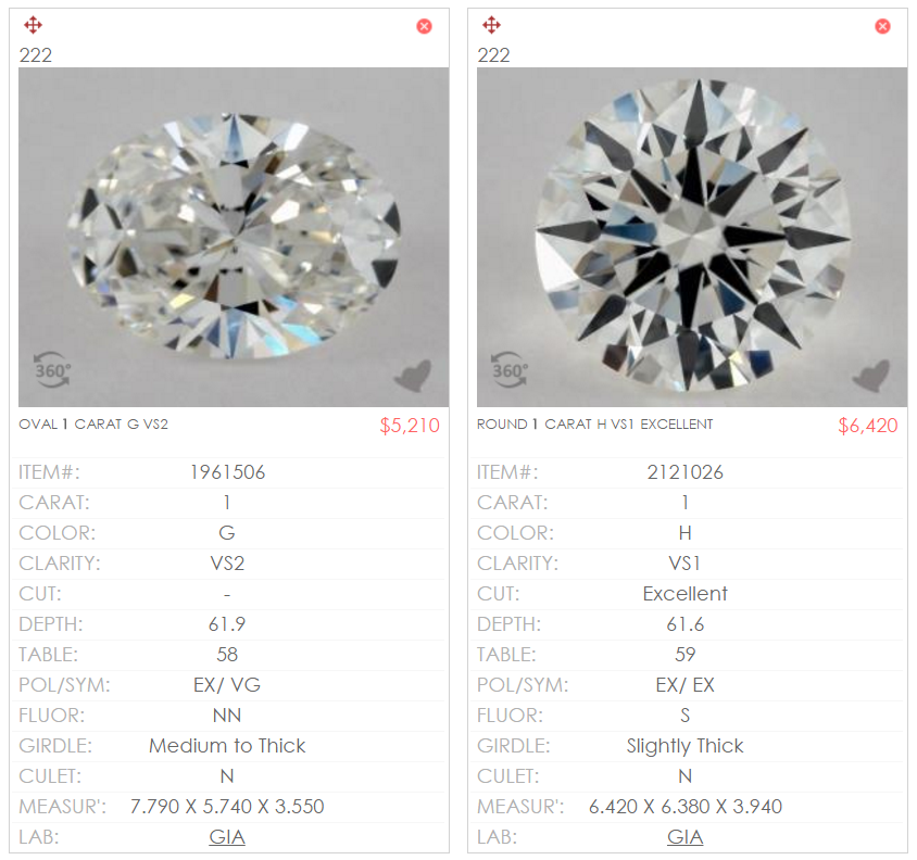 oval diamond cheaper than round but is it good diamonds cuts and clarity