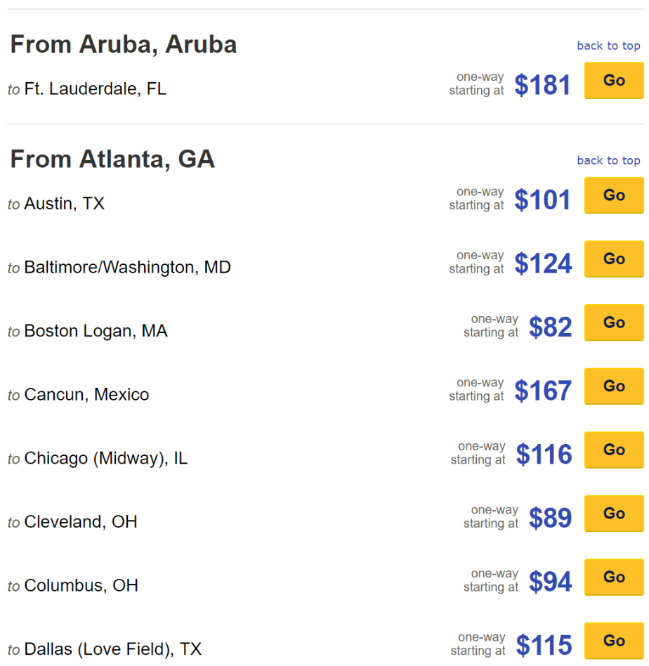 Southwest Points Chart