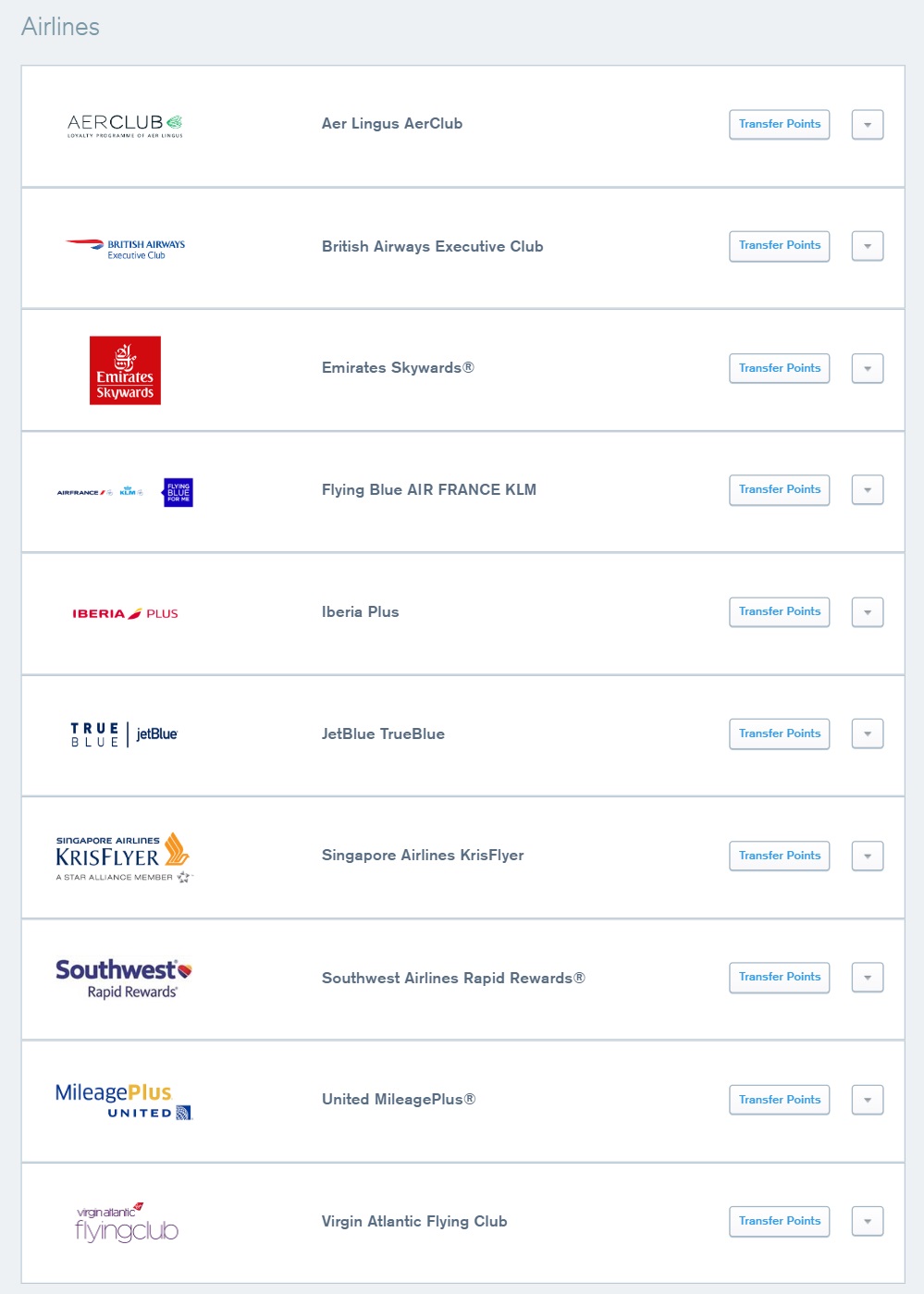 Chase Transfer Partners 2020 Airline And Hotel Ratios