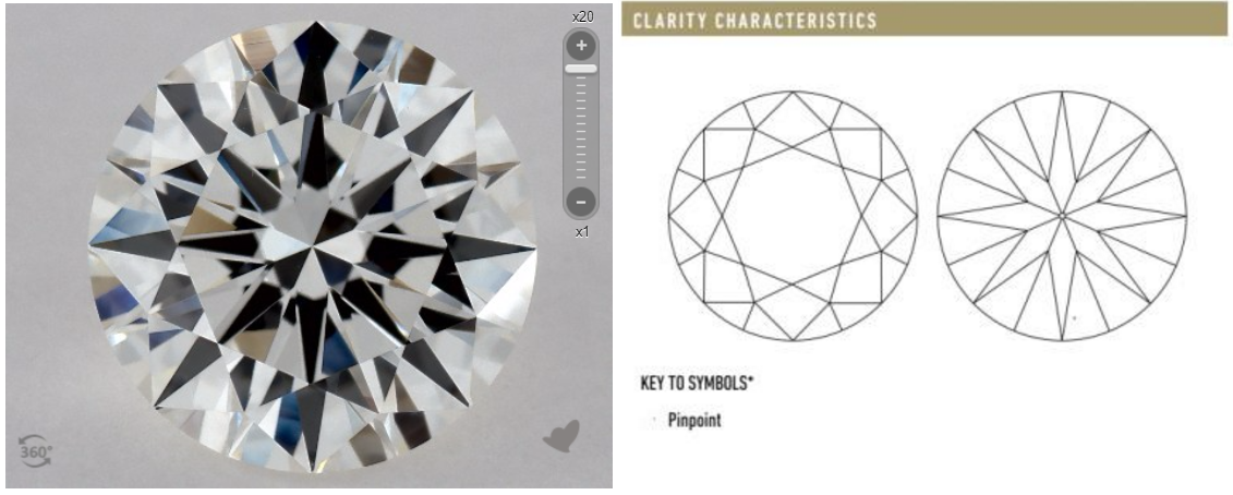 VVS Diamond Clarity Is The Difference Worth It vvs-diamond-clarity-is-the-difference-worth-it
