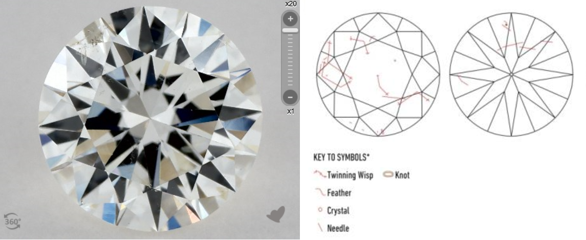 Vs2 Diamond Chart