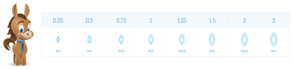 Diamond Size Chart Actual Size Printable