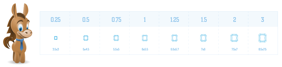 Radiant Cut Diamond Size Chart