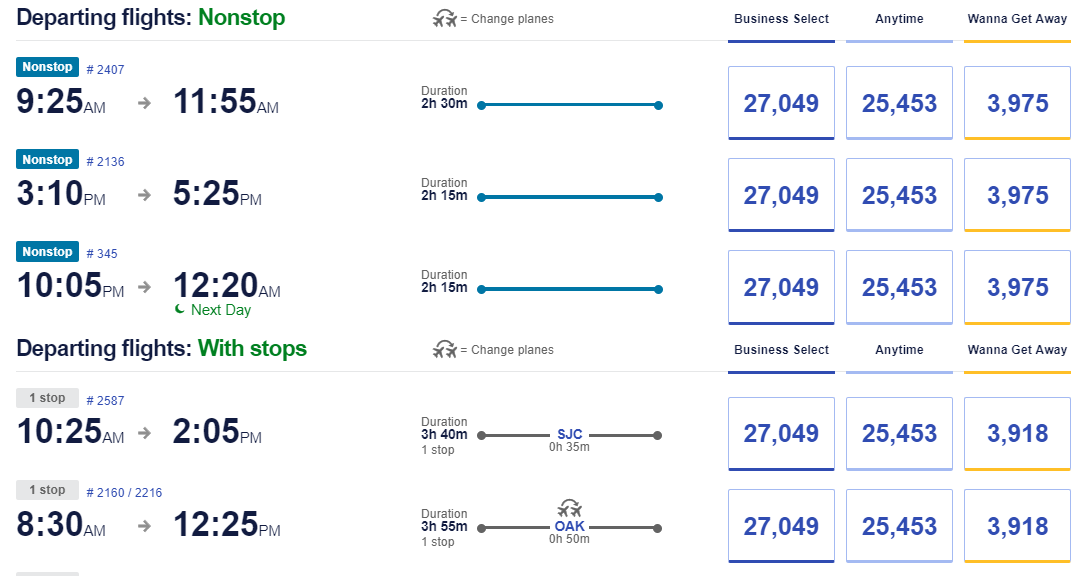 Southwest Points Redemption Chart