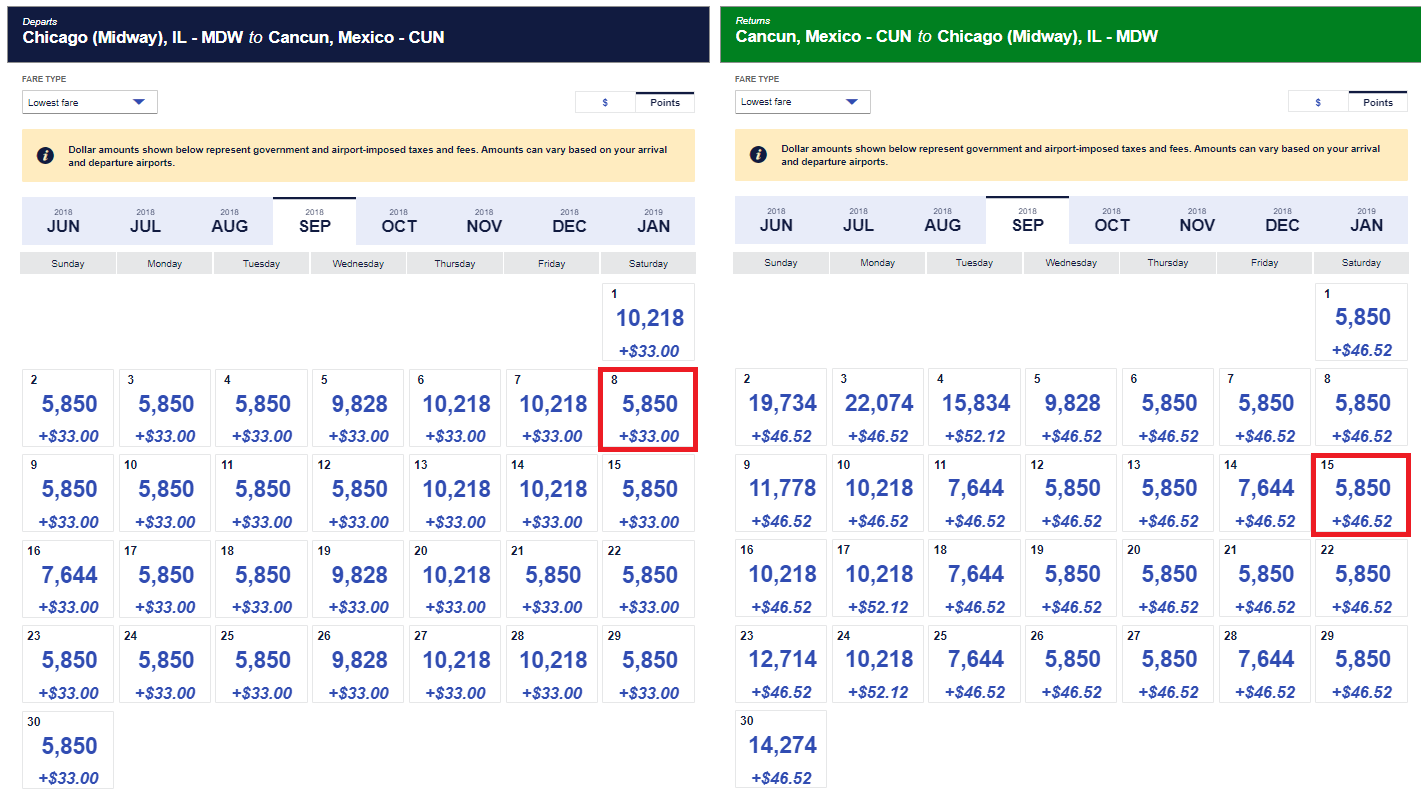 Southwest Air Miles Chart